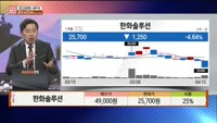[주상전화] 한화솔루션 (009830) 