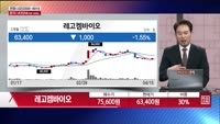[주상전화] 레고켐바이오 (141080) 