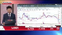 [주상전화] 뉴로메카 (348340)