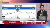 [주상전화] 일진다이아 (081000) 