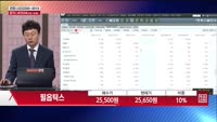 [주상전화] 필옵틱스 (161580) 