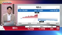 [주상전화] 제우스 (079370) 