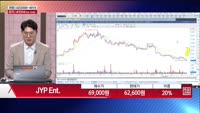 [주상전화] JYP Ent. (035900)