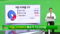 [생생한 주식쇼 생쇼] 비올 (335890) 