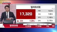 [주상전화] 밀리의서재 (418470) 