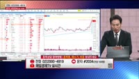 [주상전화] 오리온 (271560) 