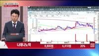 [주상전화] 나래나노텍 (137080) 
