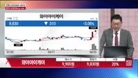 [주상전화] 와이아이케이 (232140) 
