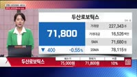 [주상전화] 두산로보틱스 (454910) 
