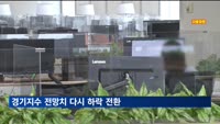 경기지수 전망치 다시 하락 전환…26개월 연속 기준선 아래