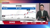 [주상전화] 와이씨켐 (112290) 