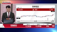 [주상전화] 한화엔진 (082740) 