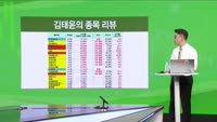 [생생한 주식쇼 생쇼] 케이엔제이 (272110) 