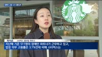 차별 없는 장애인 고용 나선 유통업계…사회적 공헌 확대될까