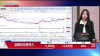 [주상전화] 유바이오로직스 (206650) 