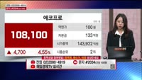 [주상전화] 에코프로 (086520)