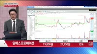 [주상전화] 알에스오토메이션 (140670) 