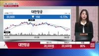 [주상전화] 대한항공 (003490) 