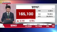 [주상전화] 엘앤에프 (066970) 