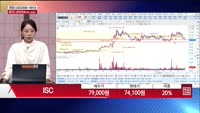 [주상전화] ISC (095340)