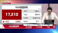 [주상전화] HLB생명과학 (067630)