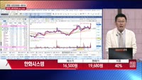 [주상전화] 한화시스템 (272210) 