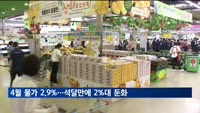 4월 물가 2.9%…석 달 만에 2%대 둔화