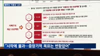 기대와 우려속에 공개된 '밸류업'…이번에도 '자율성' 거듭 강조