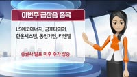 [AI기자 MK라씨로가 들려주는 이번주 증권 리포트] 기아, 증권사 목표가 '17만 7천원'