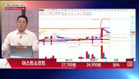 [주상전화] 이스트소프트 (047560)