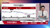 [주상전화] POSCO홀딩스 (005490) 