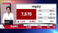 [주상전화] HB솔루션 (297890)