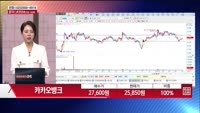 [주상전화] 카카오뱅크 (323410)