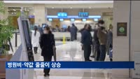 병원비·약값 줄줄이 상승…한방·치과진료비도 '껑충'