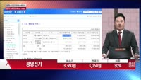 [주상전화] 광명전기 (017040) 