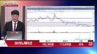 [주상전화] SK이노베이션 (096770)