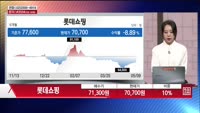 [주상전화] 롯데쇼핑 (023530) 