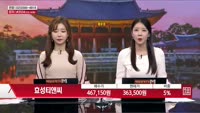[주상전화] 효성티앤씨 (298020) 