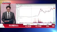[주상전화] 이수페타시스 (007660) 