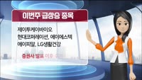 [AI기자 MK라씨로가 들려주는 이번주 증권 리포트] NAVER, 증권사 목표가 '30만 원'