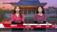  [주상전화] 대원전선 (006340)