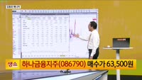 [생생한 주식쇼 생쇼] 하나금융지주 (086790) 