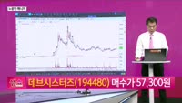 [생생한 주식쇼 생쇼] 데브시스터즈 (194480) 