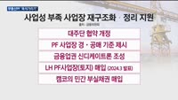 부동산 PF 연착륙 도모…부실 사업장 구조조정