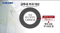 논란의 금투세…'코리아 디스카운트' 심화 우려