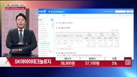 [주상전화] SK아이이테크놀로지 (361610) 