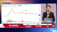[주상전화] 에스비비테크 (389500) 
