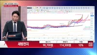 [주상전화] 세방전지 (004490) 
