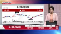 [주상전화] 두산에너빌리티 (034020)