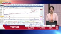 [주상전화] 한미반도체 (042700) 